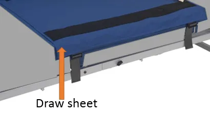 Bedside Cot Wedges and Draw Sheet for Small Double Bed