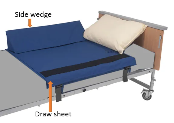 Bedside Cot Wedges and Draw Sheet for Small Double Bed